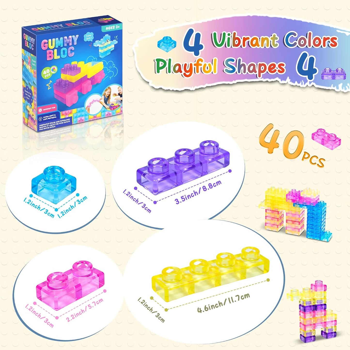 Gummy Bloc™